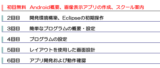 初回無料Android概要、画像表示アプリの作成、スクール案内、2回目開発環境構築、Eclipseの初期操作、3回目簡単なプログラムの概要・設定、4回目プログラムの設定、5回目レイアウトを使用した画面設計、6回目アプリ開発および動作確認