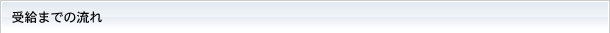 助成金受給までの流れ